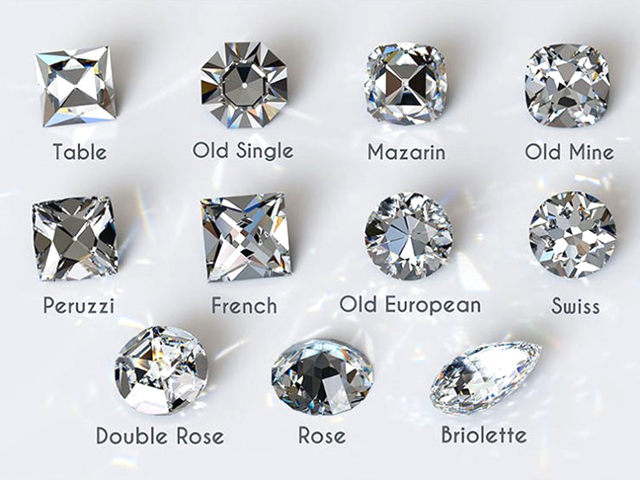 Different Diamond Cuts